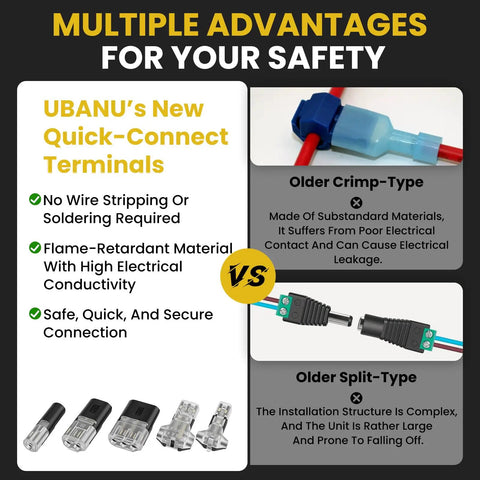 UBANU's Quick-Connect Terminals compared to older crimp-type and split-type connectors for reliable low voltage wiring.