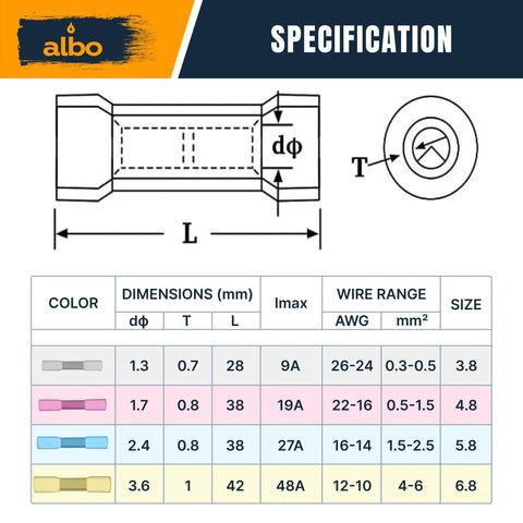 Front view of ALBO heat shrink butt connectors spec sheet showing color-coded 22–16 AWG sizes for insulated copper crimp terminals.
