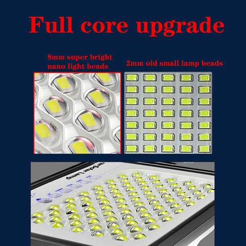 Close-up of JUDYSSY Solar Flood Light 500W800W1000W with 8mm nano lamp beads showcasing upgraded light efficiency.