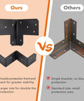 Comparison of 8 Piece 3 Way Corner Workbench Brackets Kit With Screws For Wood Heavy Duty DIY Workbench Legs against standard bracket