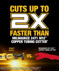20V Max XR Copper Tubing Cutter For 1/4 Inch To 1-1/4 Inch Copper Tubing K L M Hard And Soft Pipe, Cuts Up To 2x Faster Than Milwaukee Cutter