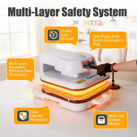EcoSummer Automatic Electric Heat Press Machine With Digital Control Panel For Custom T Shirt Printing; showing safety features and design.