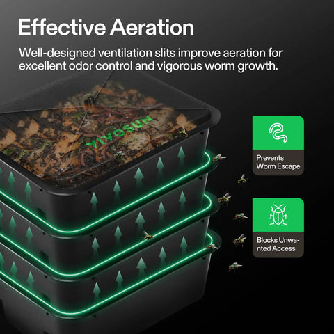 Five Layer Worm Compost Bin For Home Gardens 50L Vermicomposting Kit showing stackable bins with ventilation slits for aeration.