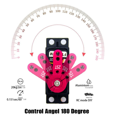 Beefy High Torque Waterproof RC Servo With Full Metal Gear And Aluminum Case 7 Point 4V High Voltage Digital Servo Delivers 20Kg Torque 180 Degree Swing Built For 1 8th And 1 10th Scale RC Cars And Trucks, showing 180-degree rotation and torque specification.