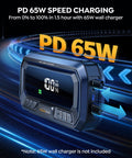 Close-up of PD 65W charging display on 12 In 1 Jump Starter With Air Compressor 8000A Peak 160 PSI Tire Inflator 65W Fast Charge Portable Car Battery Booster For All Gas Engines And 14L Diesel Includes Jump Cables