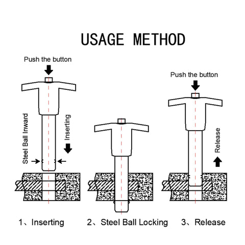 Diagram of usage showing 304 stainless steel Locking Pin With Push Button Quick Release and Safety Rope, illustrating insertion and release.