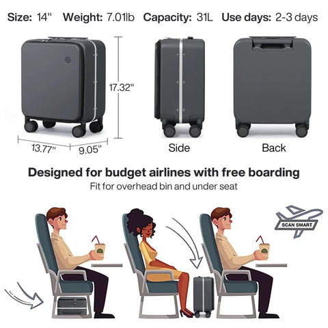 Underseat Carry On Luggage 17x14x9 With PC Hard Shell And Aluminum Frame Top Opening Travel Case On Wheels Scratch Resistant Covestro PC Rock Gray dimensions and usage illustration.
