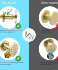 Comparison between solid brass shower body jets with adjustable flow and other brand's less durable jets.