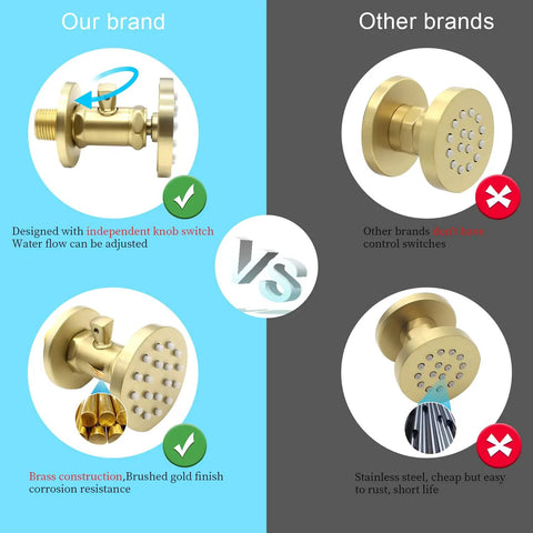 Comparison between solid brass shower body jets with adjustable flow and other brand's less durable jets.