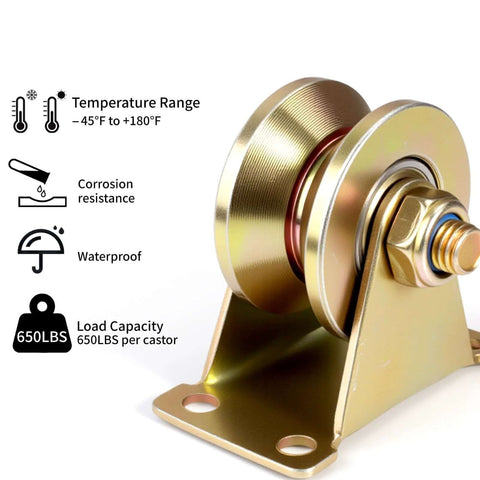 NouraVita 2-inch V-groove gate caster with bracket, gold finish; close-up view, 650 lb per caster