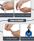 Diagram showing steps to install 100 Ft Sewer Jetter Kit For Pressure Washer 5800 PSI with nozzles, tape, and spanners
