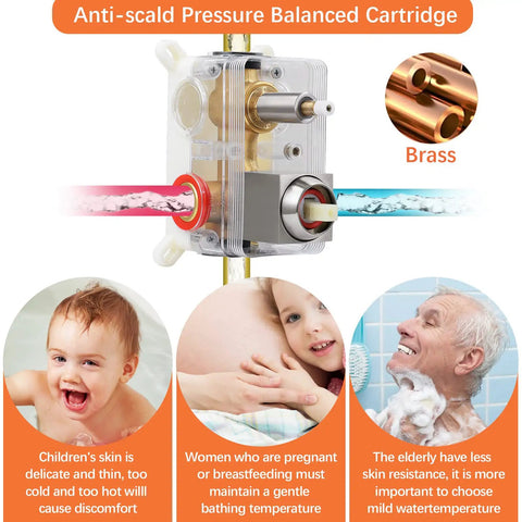 Anti-scald pressure balanced cartridge for brushed nickel shower faucet set with temperature control, showing child, woman, and elderly use.