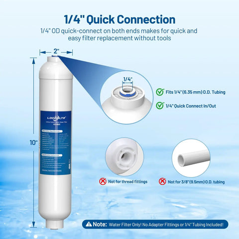 Inline Activated Carbon Block Water Filter With One Quarter Inch Quick Connect Fitting shows 10 inch filter for easy setup.