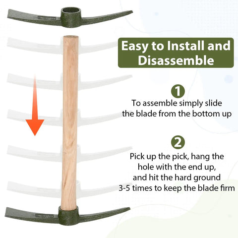 Easy assembly instructions for Eight Piece 14 Inch Heavy Duty Forged Garden Pick Axe Set With Non Slip Handles, showing blade installation.