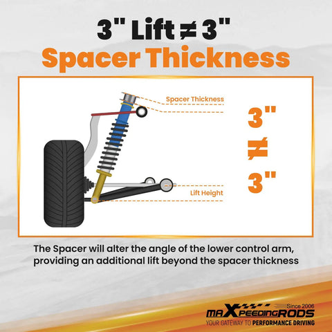 3 Inch Front 2 Inch Rear Leveling Lift Kit For Chevy Colorado GMC Canyon 2015-2022 showing spacer thickness impact on lift height.