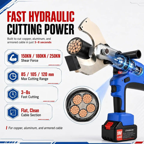 Cordless Hydraulic Cable Cutter With LED Display Heavy Duty Electric Wire Cutting Tool 18V 4.0Ah Battery Powered 150KN To 250KN Cutting Power For Copper Aluminum And Armored Cables Cuts Up To 85 To 120 Mm, cutting copper cable
