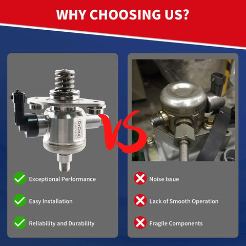 Plug-And-Play High Pressure Fuel Pump 12622475 next to alternative model, highlighting performance and installation benefits