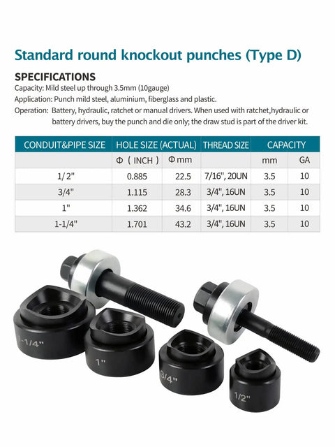 Heavy Duty Manual Knockout Punch Kit For Sheet Metal And Conduit Boxes 1/2 To 1-1/4 Inch Die Set, black punches and dies in various sizes
