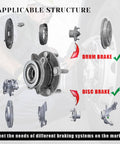 Front Wheel Bearing Hub Assembly For Nissan Rogue And Sentra 5 Lug With ABS Encoder Replaces 513298 Fits various brake types