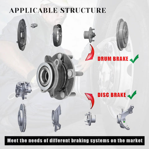 Front Wheel Bearing Hub Assembly For Nissan Rogue And Sentra 5 Lug With ABS Encoder Replaces 513298 Fits various brake types