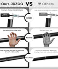 Comparison of Black 5/8 Inch Curtain Rod Set thickness and finish, showcasing premium material and smooth assembly quality.