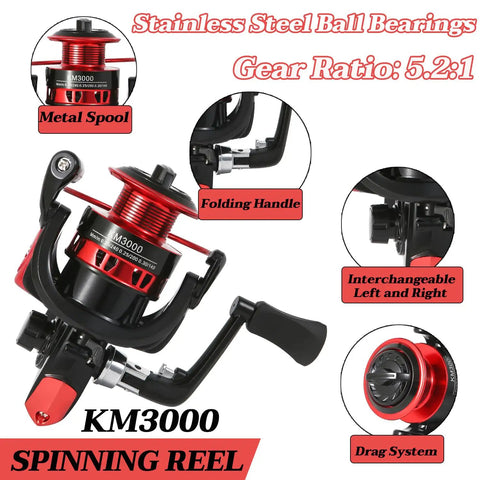 KM3000 spinning reel close-up with folding handle and metal spool for 6.9ft Telescopic Fishing Rod Set 2 Pack With Carbon Fiber Poles 2 Spinning Reels Carrier Bag Freshwater Rod And Reel Combo Portable Grab And Go Fishing Gear Kit For Beginners Red