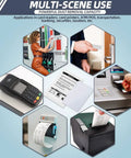 Multi-scene use of dual side card reader cleaning cards for CR80 terminals with images of POS and ATM devices.