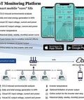 IoT monitoring platform interface on mobile devices for 1600W Micro Grid Tie Inverter with WiFi Waterproof MPPT Stackable DC 22-60V input.