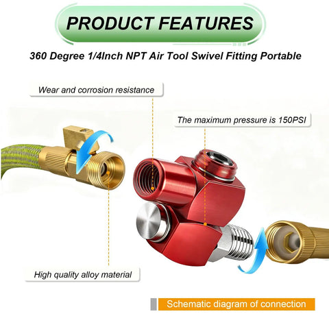 2 Pack 360 Degree Swivel Air Tool Fittings Kit One Quarter Inch NPT Aluminum Adapters With MNPT Quick Connect Portable Air Hose Connectors