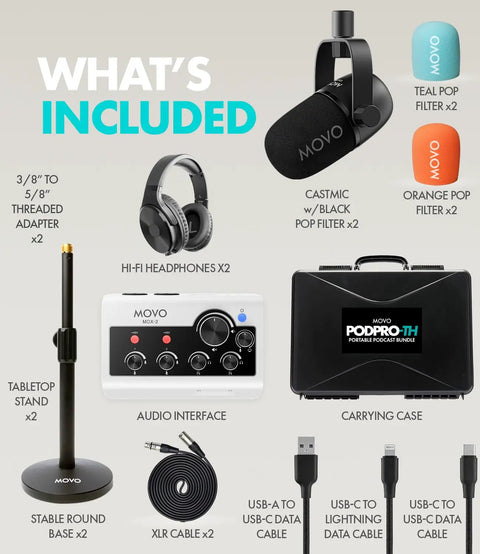 On The Go Podcast Studio Bundle With Dual CastMic Dynamic Mics, MDX Two USB Audio Interface, accessories and case displayed