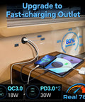 Heavy Duty 78W Triple Port Car Charger Socket Featuring Dual Usb C Fast Charge Plus Single Usb A Plug on wall with devices charging.
