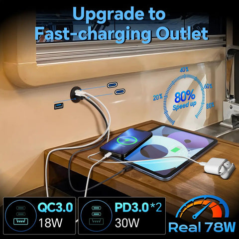 Heavy Duty 78W Triple Port Car Charger Socket Featuring Dual Usb C Fast Charge Plus Single Usb A Plug on wall with devices charging.