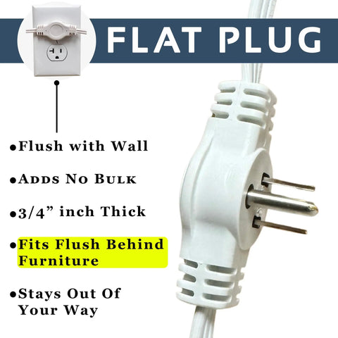 Twin Extension Cord Power Strip With Wall Hugger Flat Head 12 Foot Cord Split Into 6 Ft Each End Six Polarized Outlets With Safety Covers.