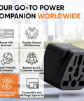 Global Travel Plug Adapter To USA Type B Grounded 3 Prong Wall Plug Converter From EU AU UK NZ CN With All Your Gear
