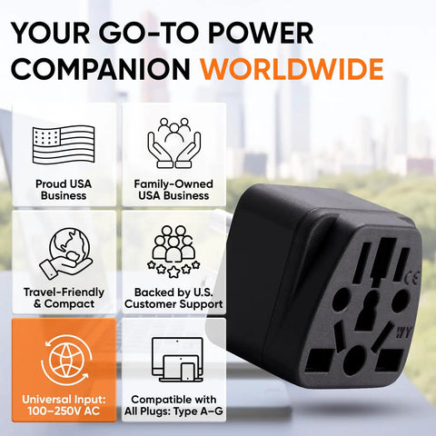 Global Travel Plug Adapter To USA Type B Grounded 3 Prong Wall Plug Converter From EU AU UK NZ CN With All Your Gear