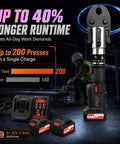 21V Pro Press Tool Kit With Automatic Pressure Control For Copper And PEX Pipes Ultra Fast 3S showing crimping tool, charger, and batteries for quick setups.