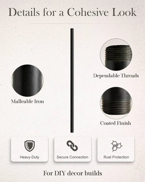 Diagram highlighting features of 0.5 Inch Black Malleable Iron Pipe Nipples 30 Inch Long Pack Of 10 Threads Both Ends For DIY Projects.