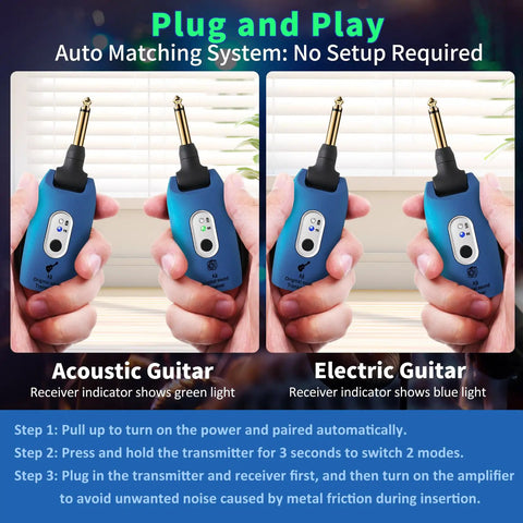 2.4GHz Wireless Guitar System, Acoustic and Electric Guitar Modes, Blue Transmitter and Receiver with Light Indicators