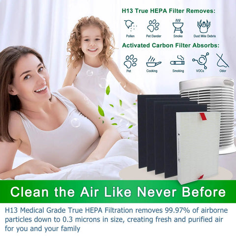 Replacement Filter Set For Honeywell Air Purifier HPA100 HPA094 HPA3100 HPA5100 Series with H13 filter and carbon pre-filters