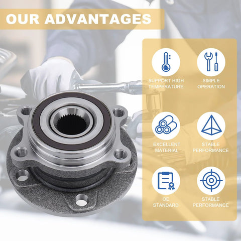 Two Front And Rear Wheel Hub Bearing Assemblies 513253 Direct Replacement Kit for VW Beetle Golf Jetta Passat Tiguan Audi A3 Q3 TT Quattro models shown with features