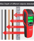 Straight Up Heavy Duty Ultrasound Wall Scanner Detector And Non Ferrous Metal Stud Finder For AC Voltage Live Wire Wood And Copper Ut387C Edition Tracks Tight with depth detection chart.