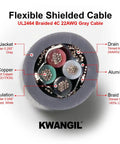 Cross-section of 22 AWG 4 Conductor Shielded Cable UL2464 showing insulation, braid shield, and drain wire details.