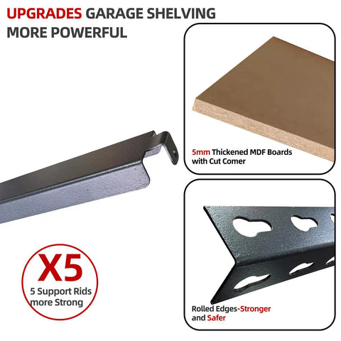 Heavy Duty 2000 Lb 5 Tier Metal Garage Shelving Unit With Wood Shelves, showing metal beam and MDF board, focus on details.