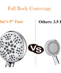 Comparison of shower heads showing a larger 5" face with Handheld High Pressure Rain Shower System With Full Body Coverage, 60 Inch Hose.