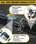 Heavy Duty 1800W Electric Hydraulic Rebar Bender Straightener With Portable Toolbox, showing hydraulic system components.