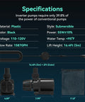 Specifications of Beefy 1587 GPH Submersible Pond Pump With 55W Motor Delivers Strong Flow For Koi Ponds Fountains Waterfalls Aquariums And Hydroponics Ultra Quiet Operation Sixteen Point Five Foot Lift Includes 3 Nozzles Long Power Cord