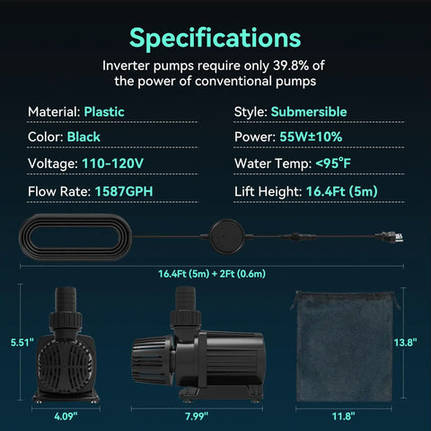 Specifications of Beefy 1587 GPH Submersible Pond Pump With 55W Motor Delivers Strong Flow For Koi Ponds Fountains Waterfalls Aquariums And Hydroponics Ultra Quiet Operation Sixteen Point Five Foot Lift Includes 3 Nozzles Long Power Cord