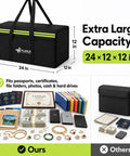 Stash Ready Large Fireproof Document Bag 24 By 12 By 12 Inches Waterproof Safe for Cash, valuables, passports and documents