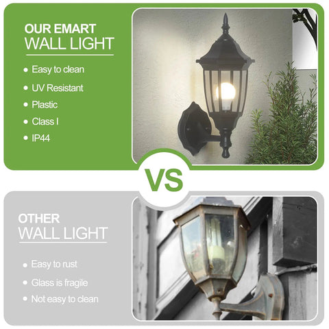 Comparison of weatherproof outdoor wall lanterns, matte black plastic vs rusted glass for exterior wall use near garage or house