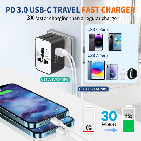 GaN Worldwide Travel Adapter All In One Universal Charger With PD3.0 Type C And USB A Fast Charge Plug And Go Portable Wall Charger